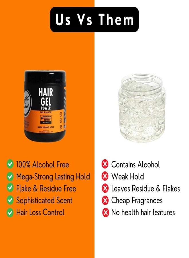 Rolda Power Styling Gel Hair Loss Control 35.2oz - Image 5